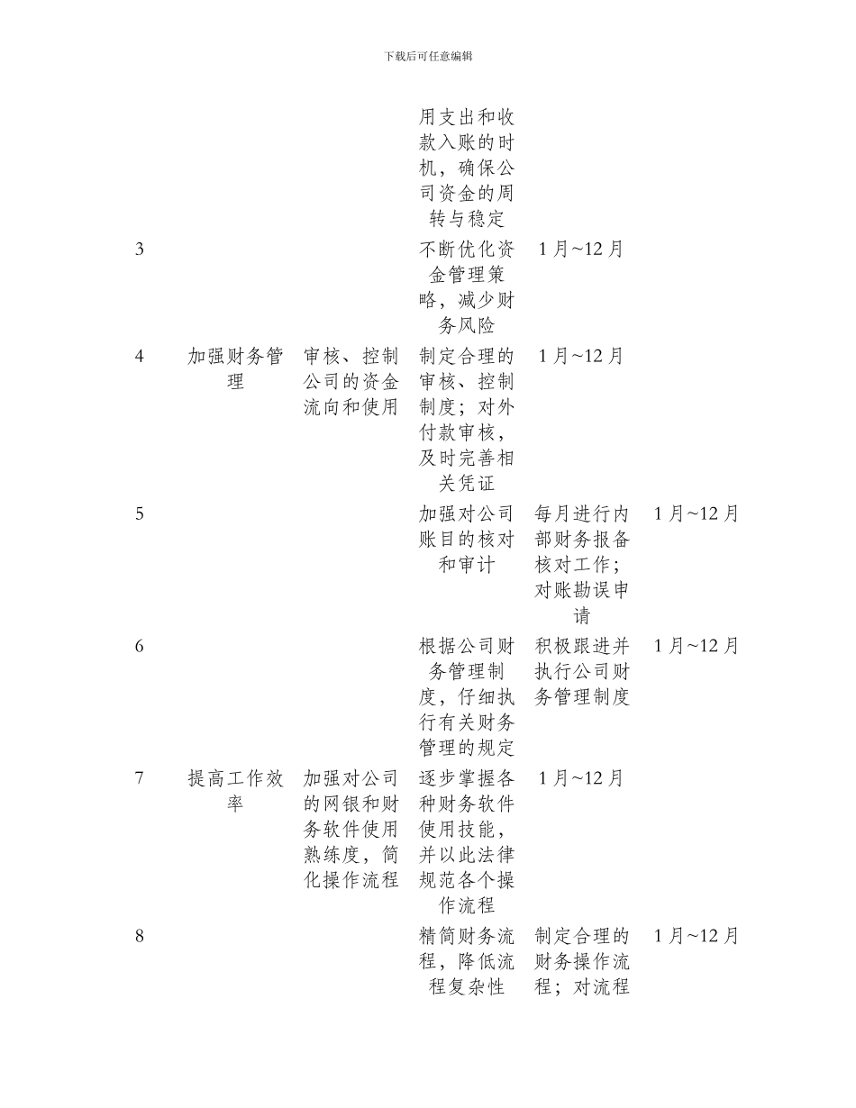 出纳个人年度工作计划表格_第3页