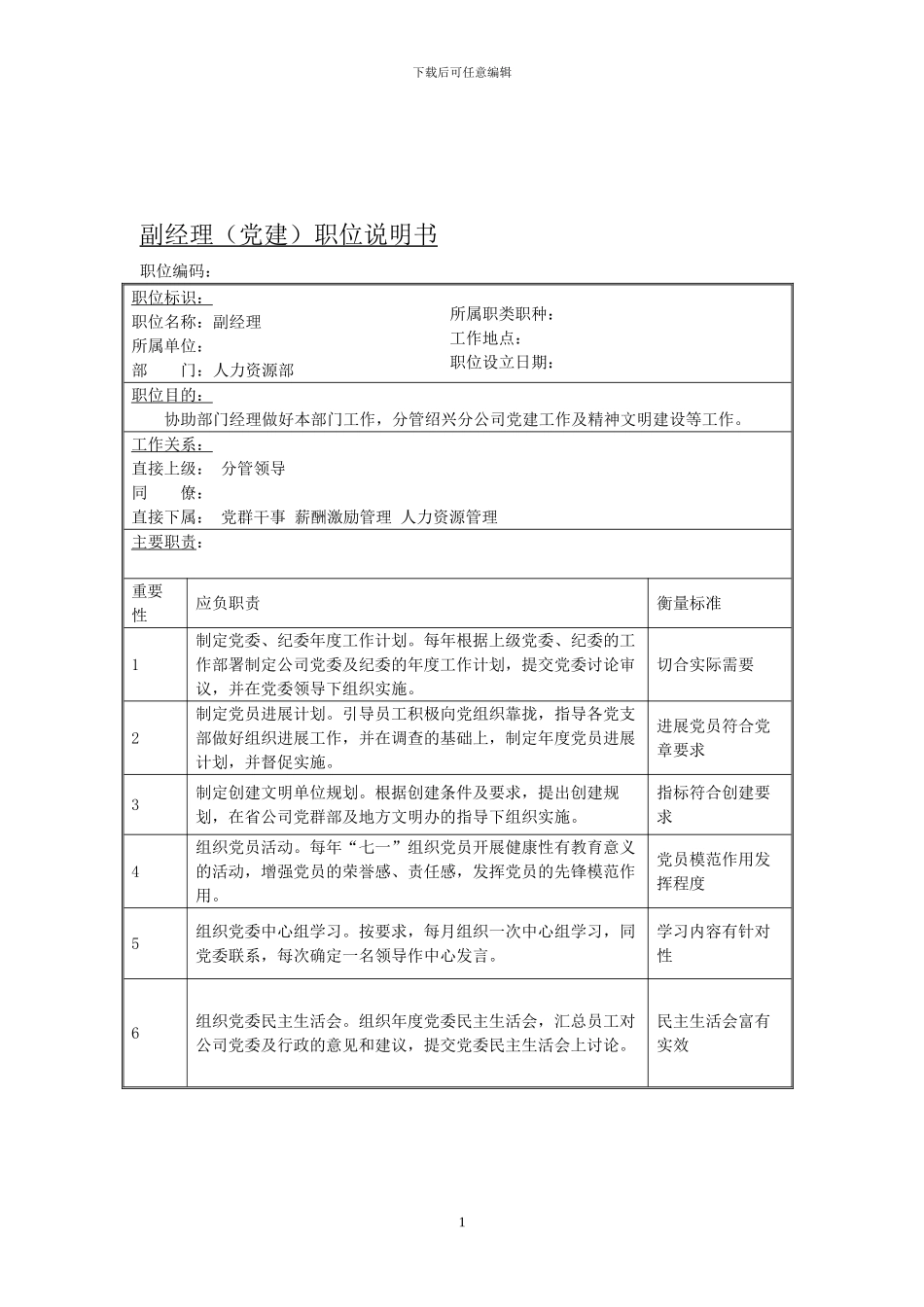 副经理岗位说明书_第1页