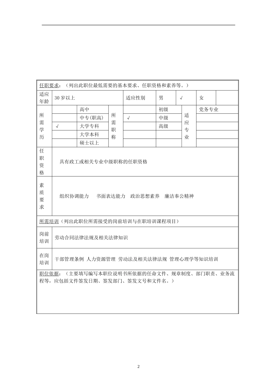 副经理岗位说明书_第2页
