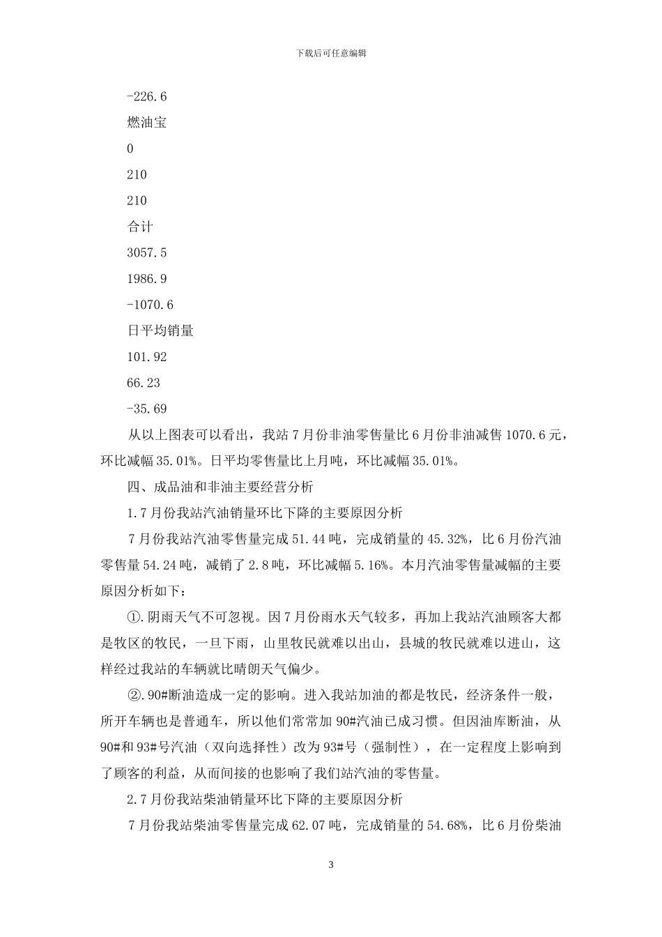 加油站经营工作总结与分析材料_第3页
