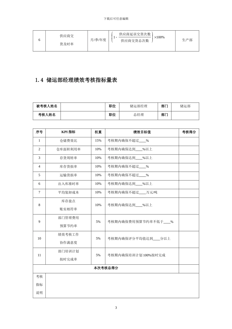 化工企业绩效考核方案x_第3页