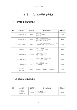 化工企业绩效考核方案x