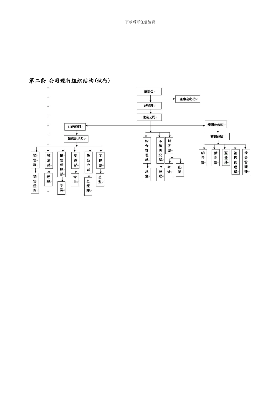 北京标准信合房地产咨询有限公司_第3页