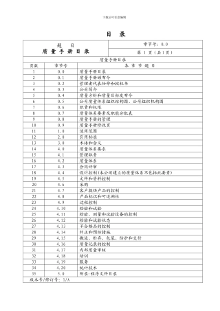 北京物业管理公司质量手册