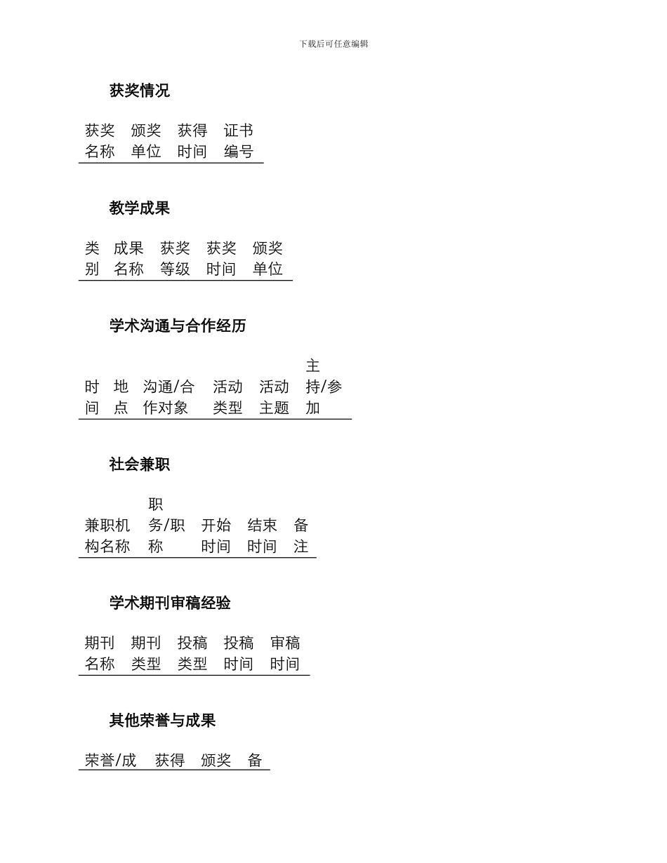 医生个人简历空白表格_第2页