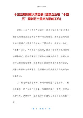 十三五规划重大项目表