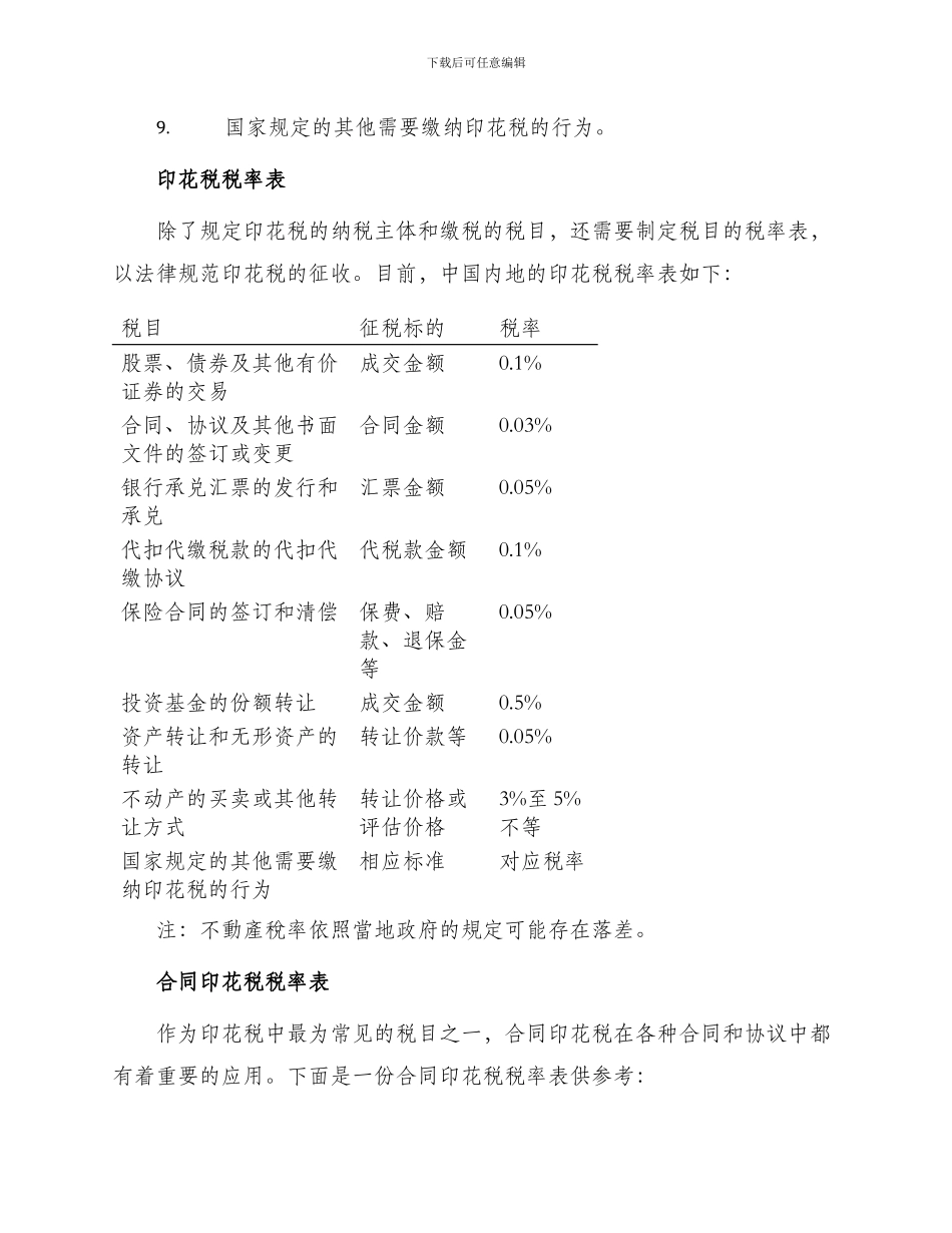 印花税税目税率表合同印花税税率表_第2页