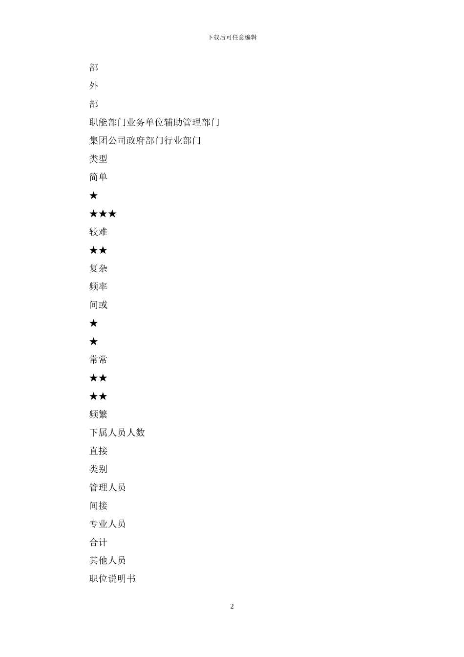 发展计划部综合计划员_第2页