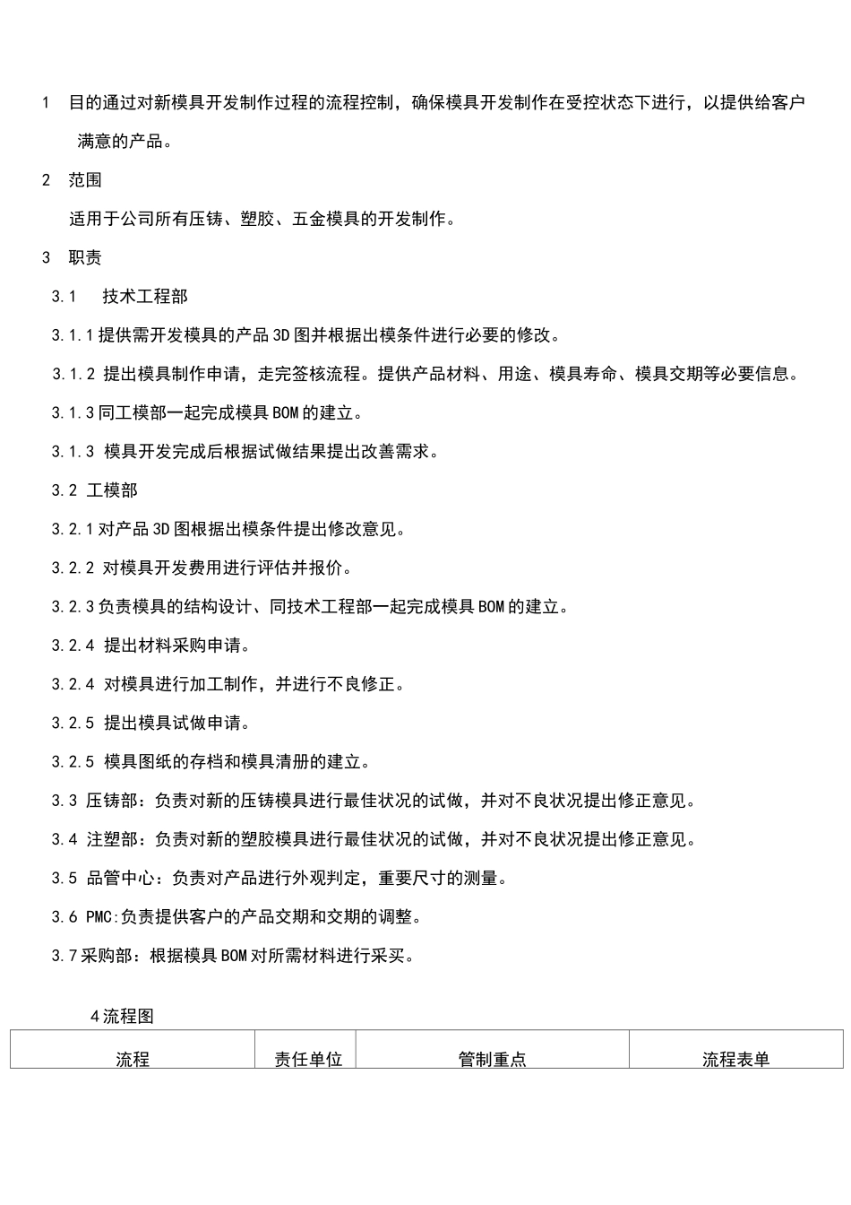 模具开发流程规范_第2页