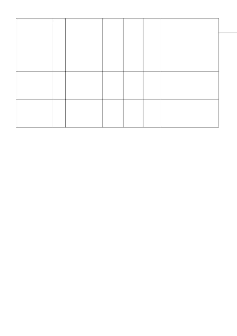 院感质控手册_第3页