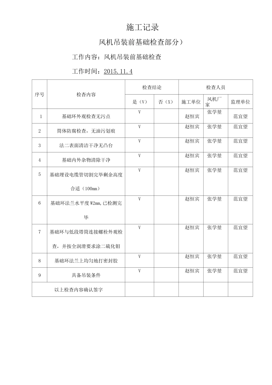 风机吊装施工记录.._第3页