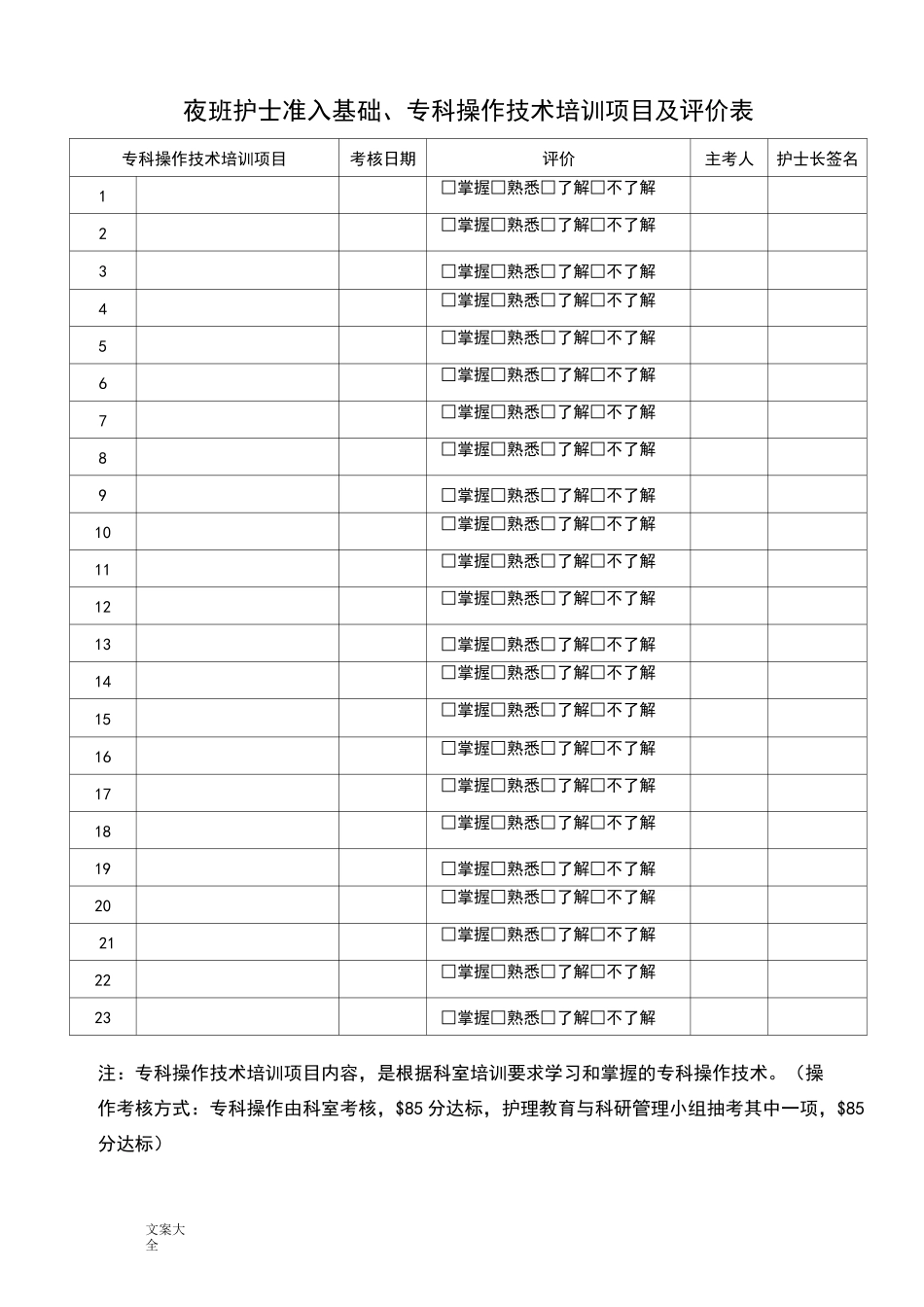夜班护士准入培训及考核内容、申请表_第3页