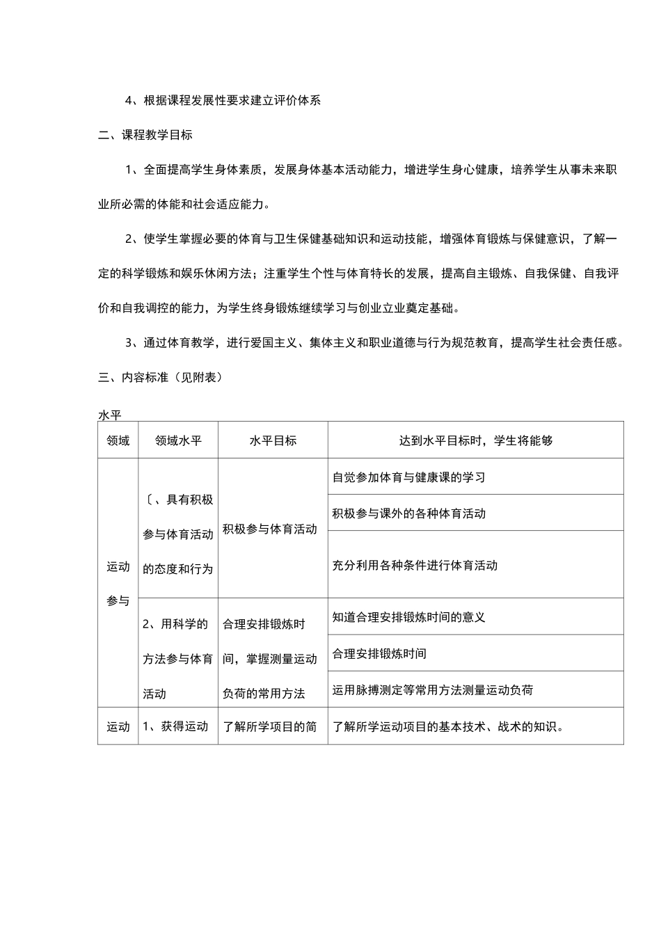 中职《体育与健康》课程标准_第2页