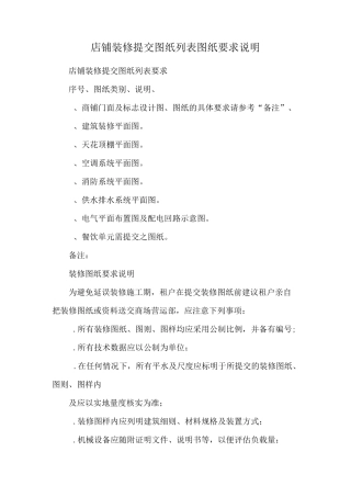 店铺装修提交图纸列表图纸要求说明