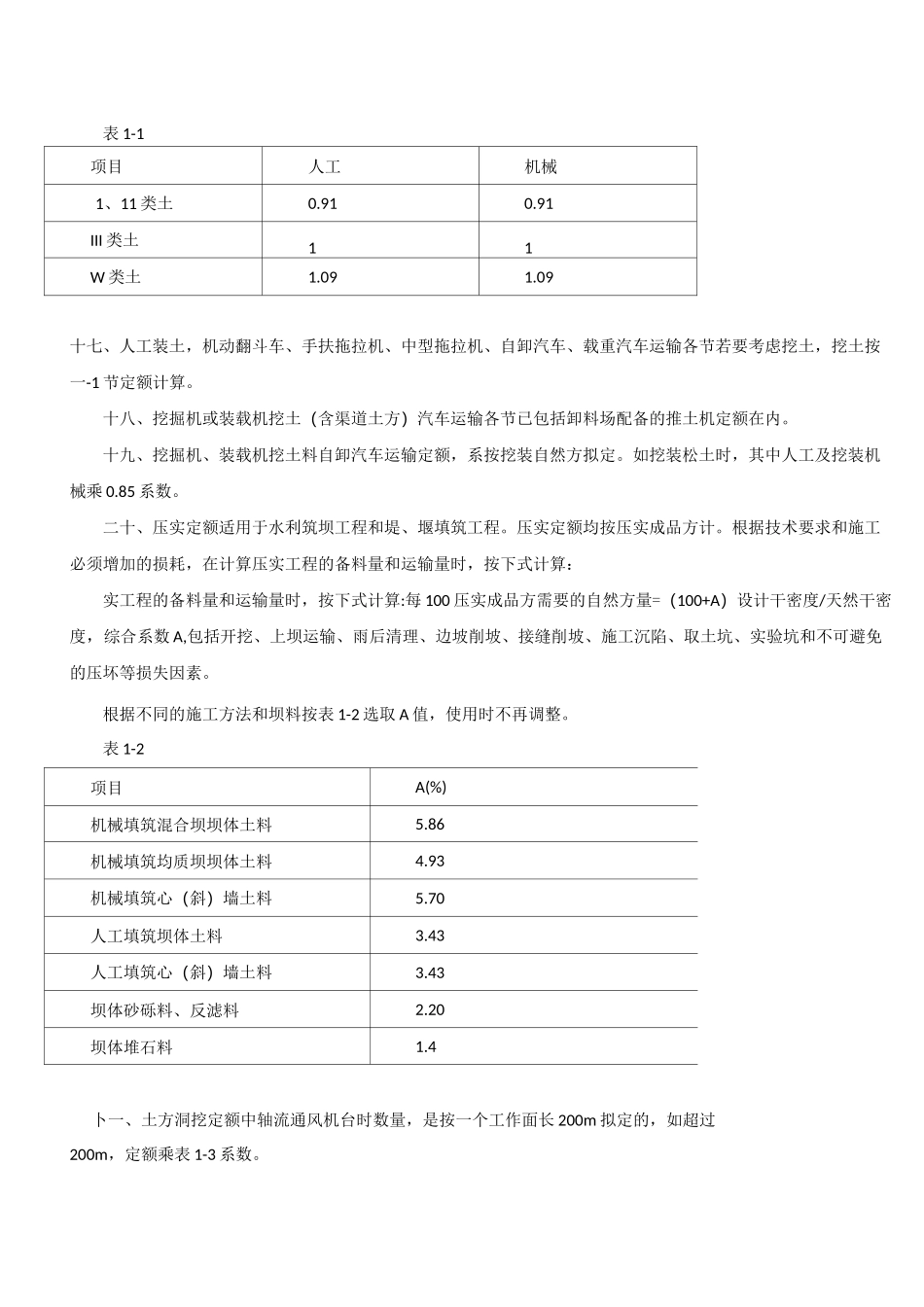 水利水电预算定额_第2页