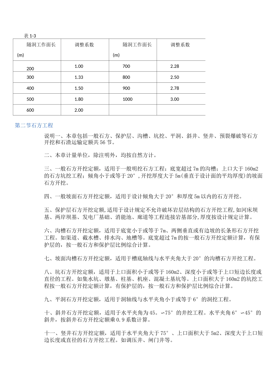 水利水电预算定额_第3页