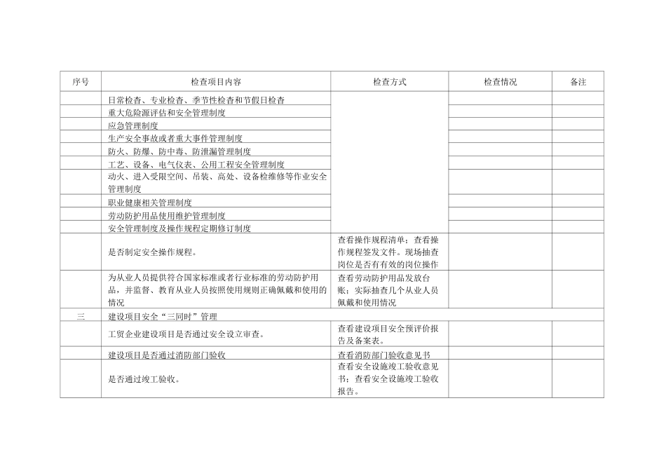 工贸企业企业安全检查表_第2页