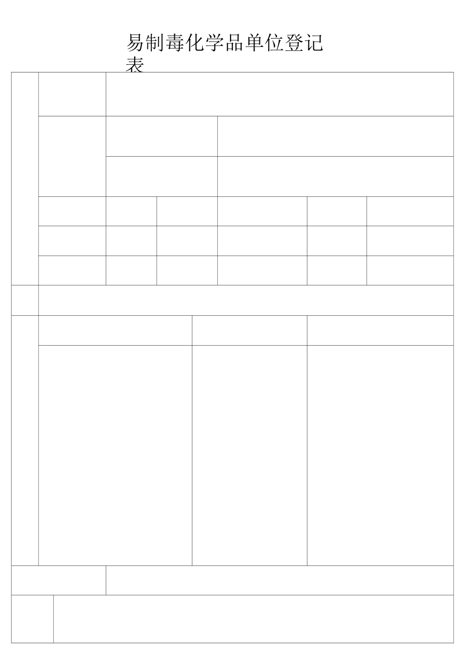 易制毒化学品企业档案_第3页