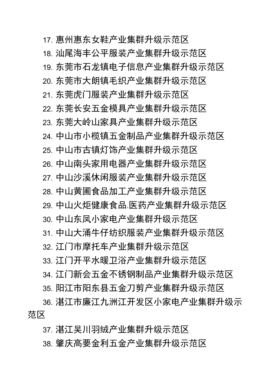 广东省产业集群升级示范区名单_第2页