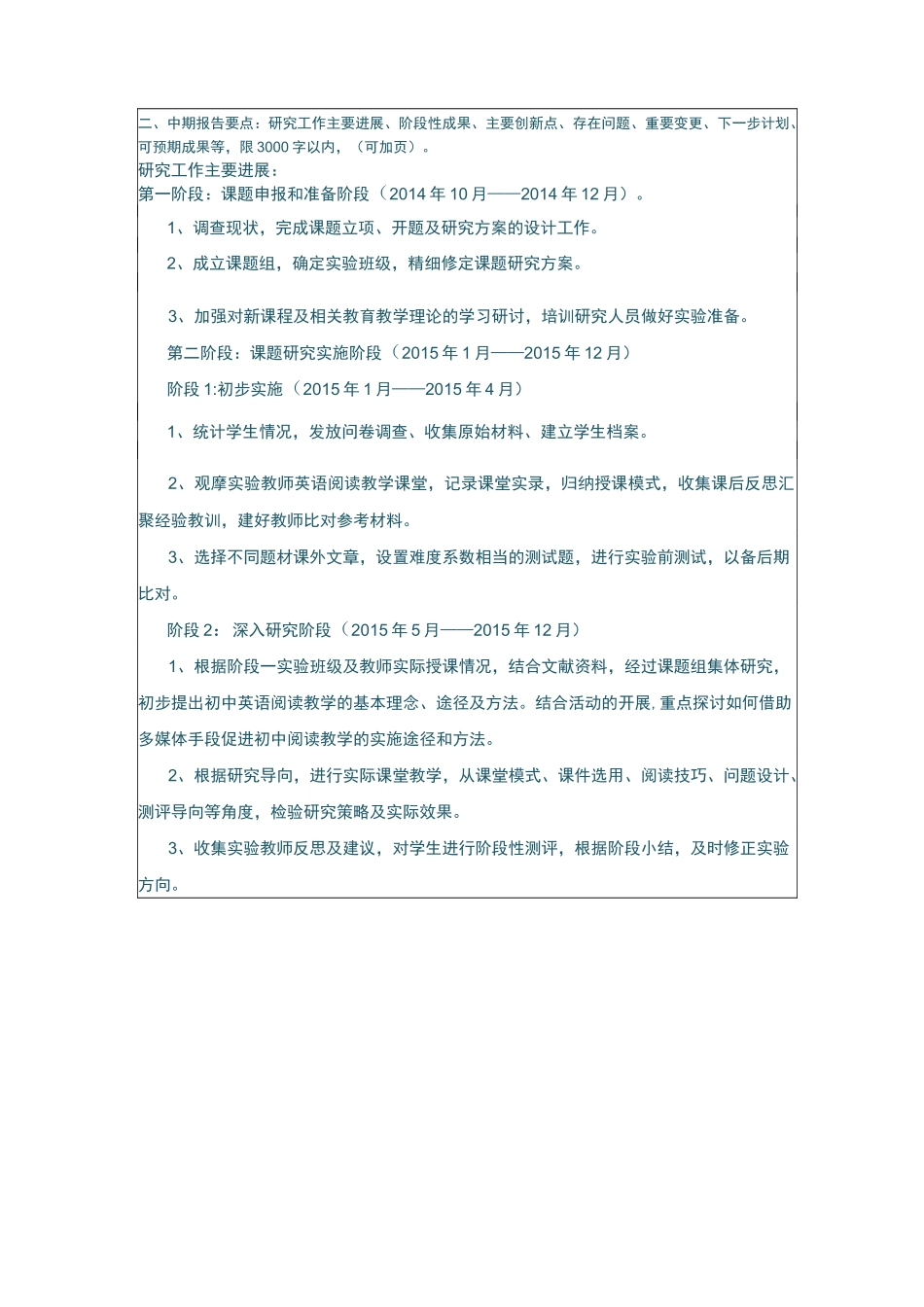 最新英语课题中期报告_第1页