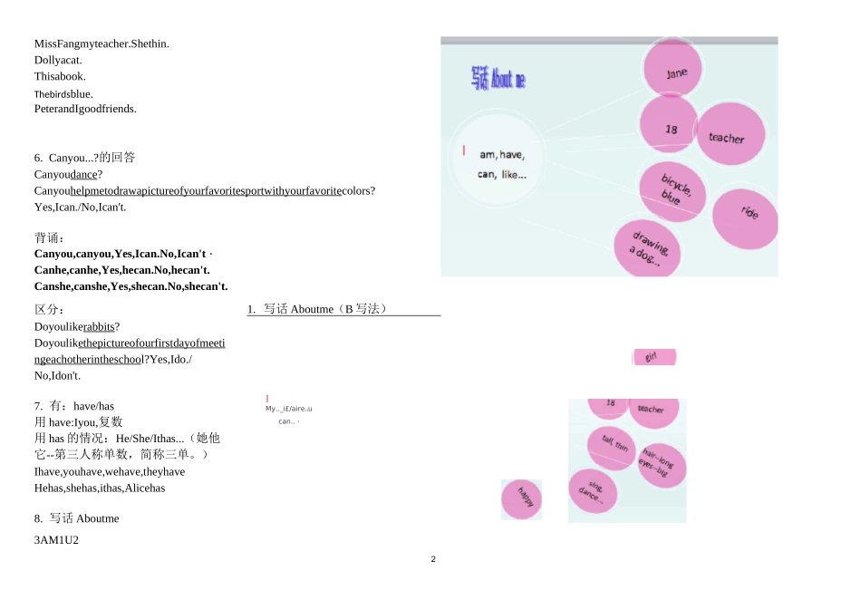 沪教版小学英语三年级上册笔记_第3页