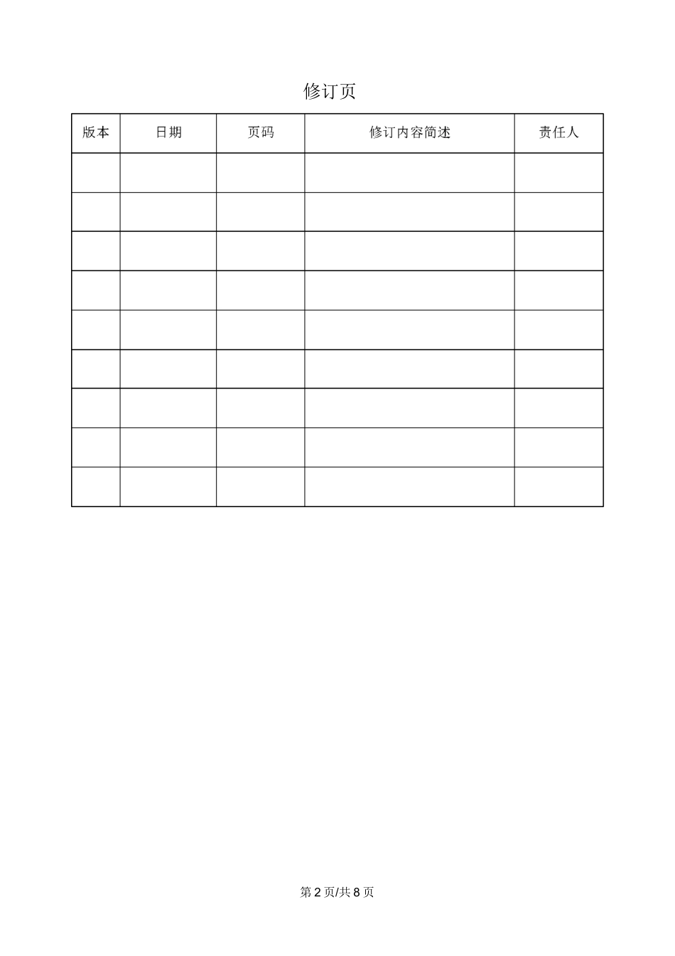 AS9100D基础设施管理程序(范本)_第2页