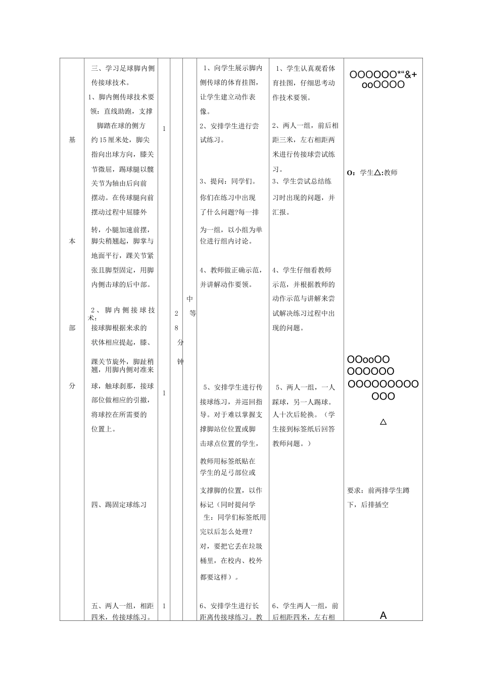 足球脚内侧传接球教案_第3页