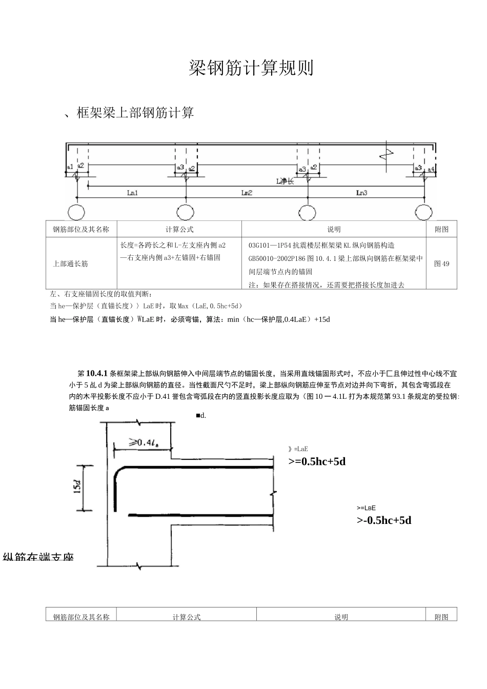 梁钢筋计算规则_第2页