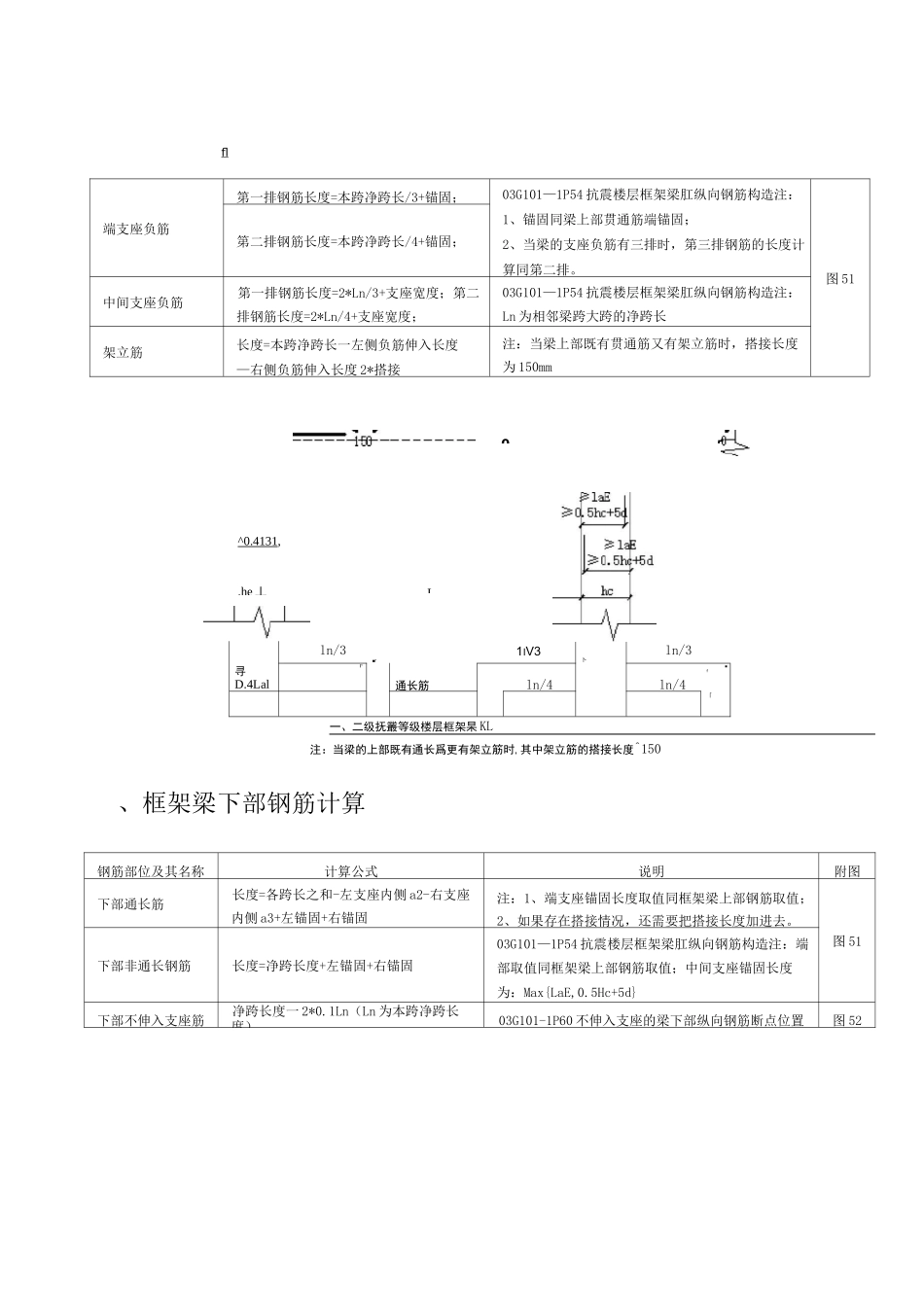 梁钢筋计算规则_第3页