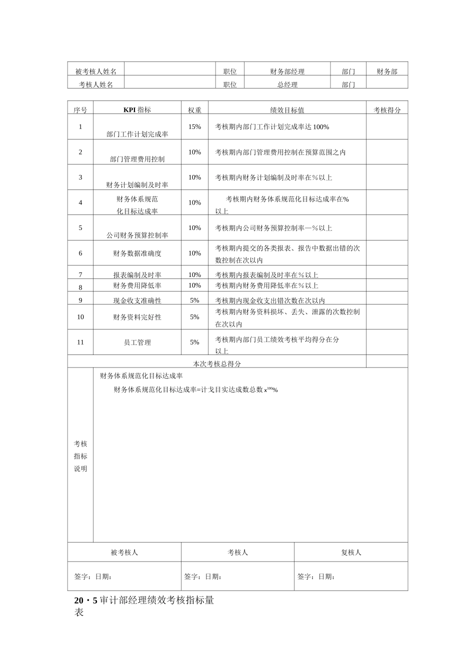 财务部门-绩效考核标准_第3页
