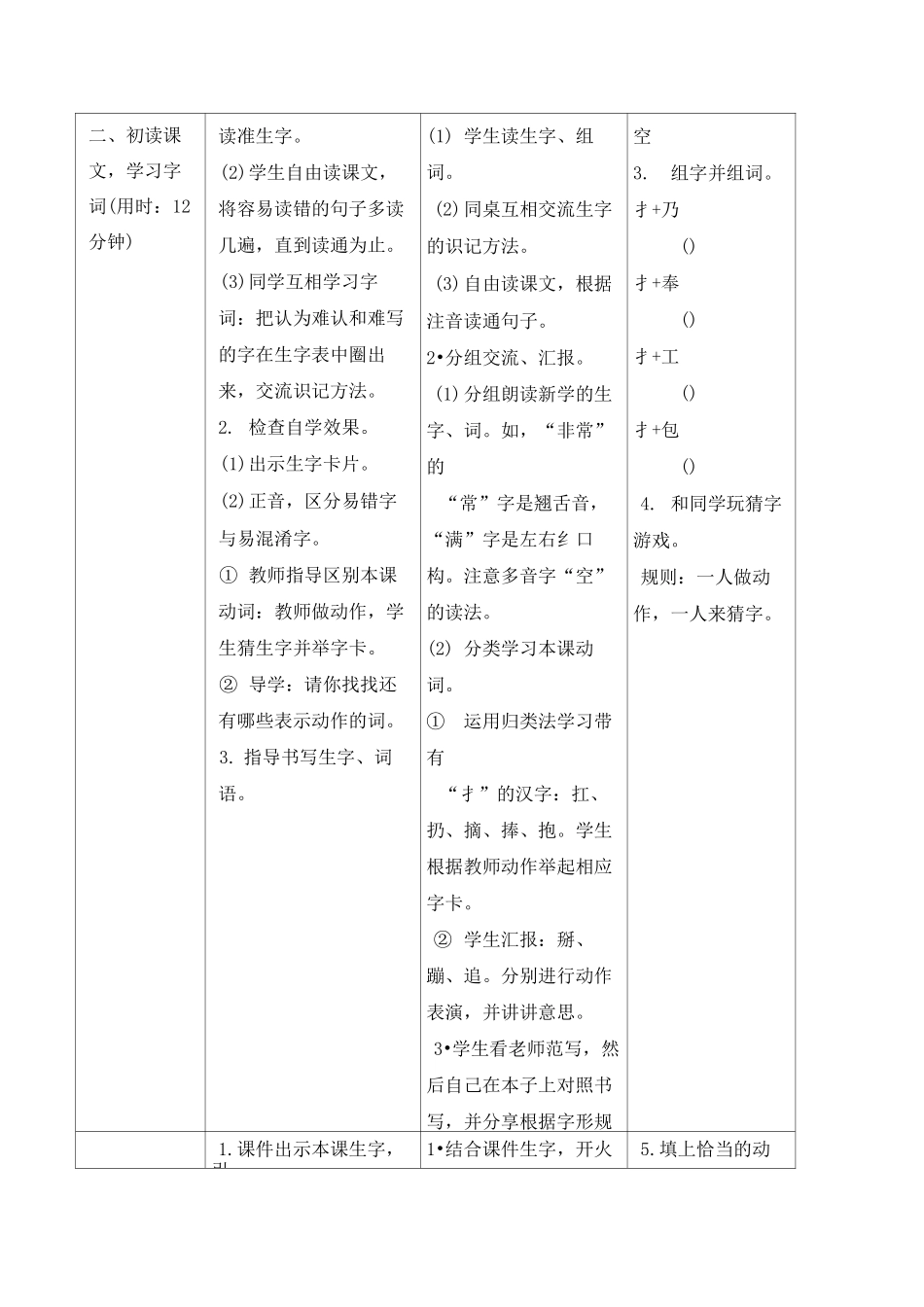 一年级语文《小猴子下山》导学案_第2页