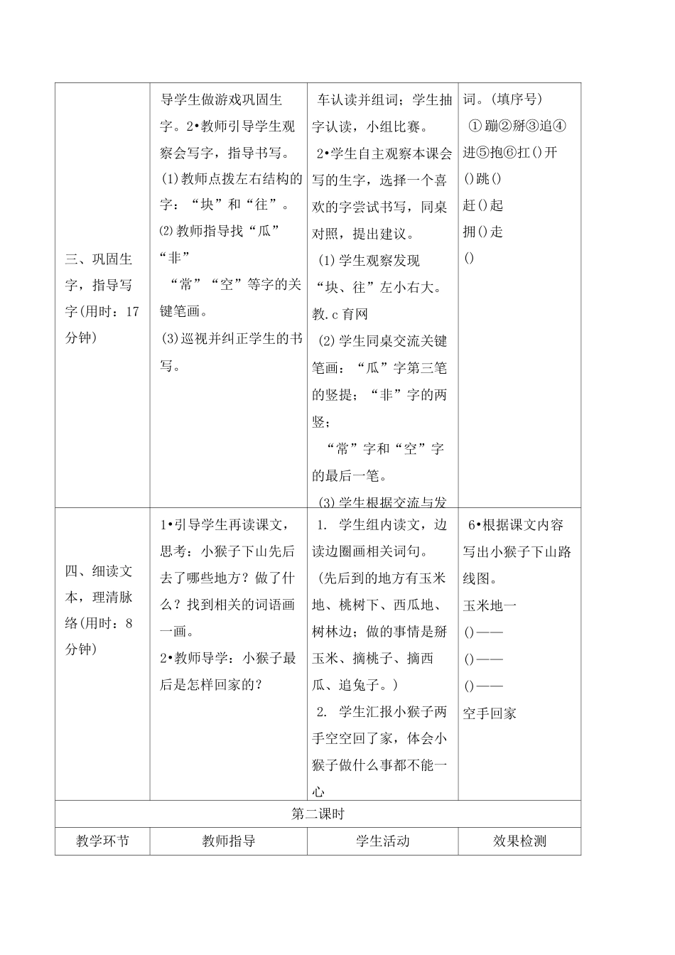 一年级语文《小猴子下山》导学案_第3页