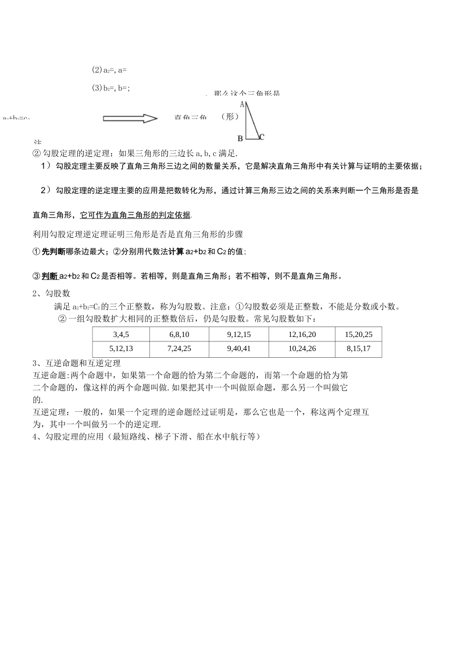勾股定理复习资料_第2页
