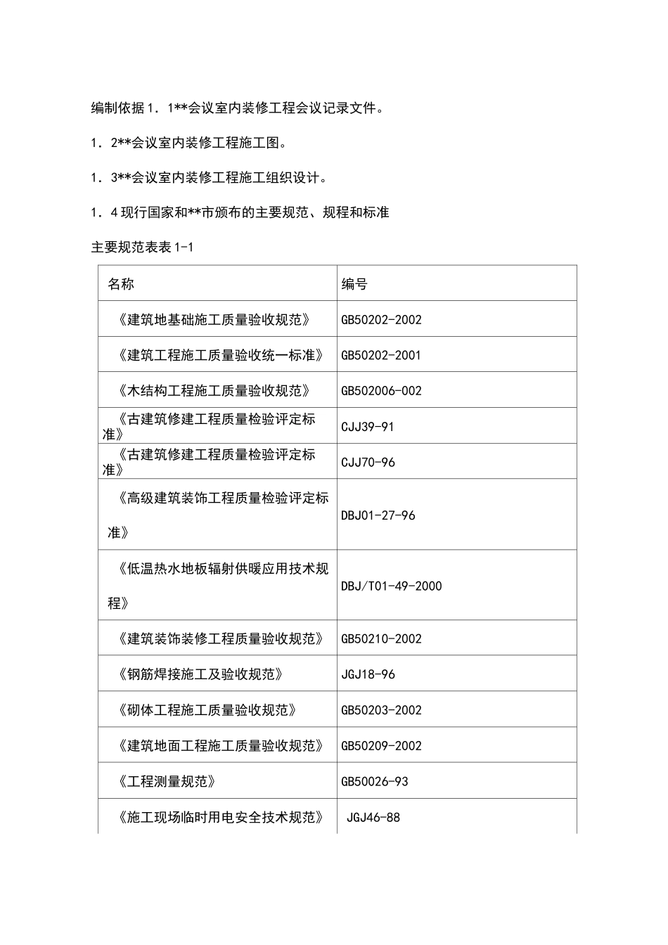 古建筑油漆彩画工程施工组织设计方案_第3页
