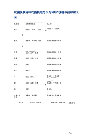 花圈挽联称呼大全亲属-挽联称乎大全