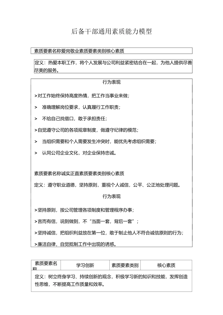 后备干部通用素质能力模型_第1页