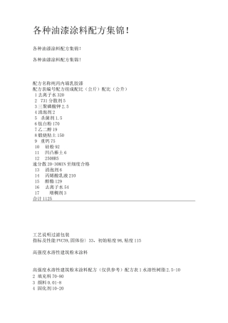 各种油漆涂料配方集锦概要