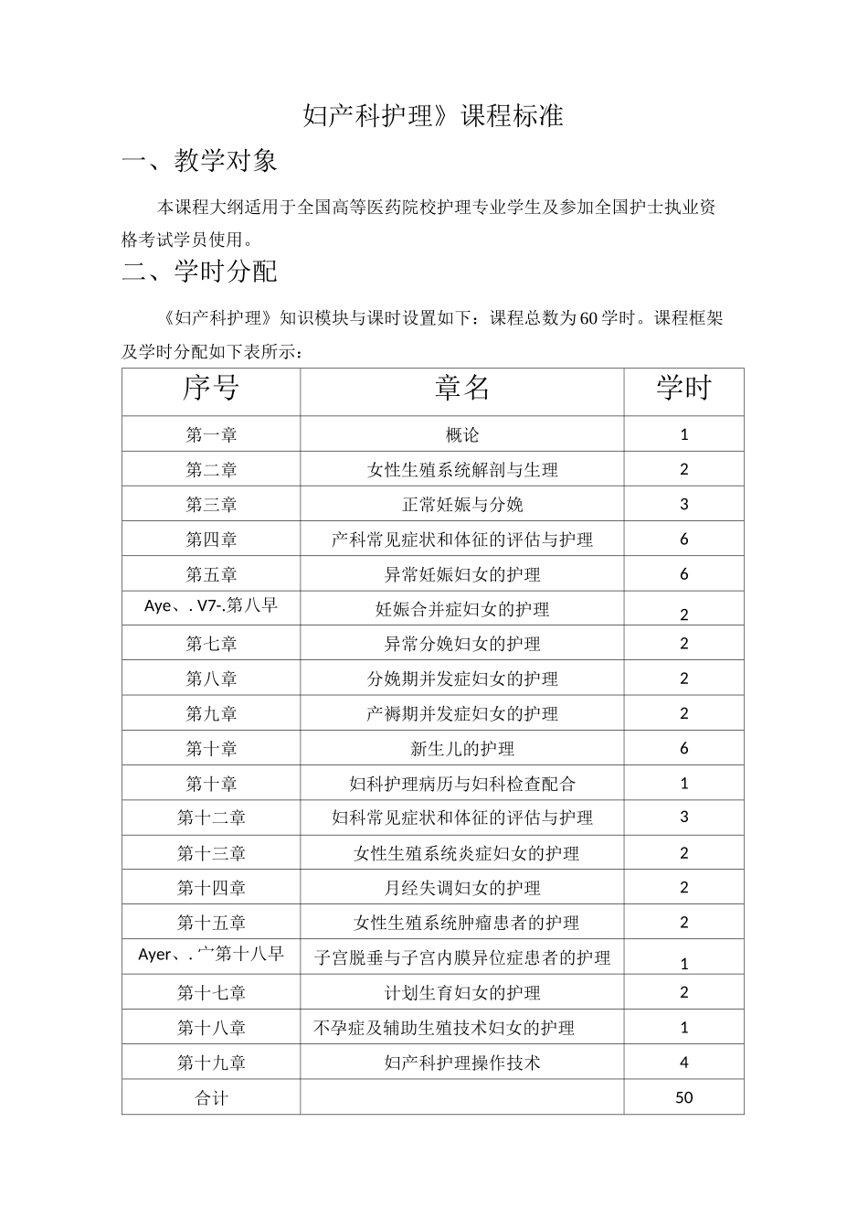 《妇产科护理》教案-课程标准_第1页