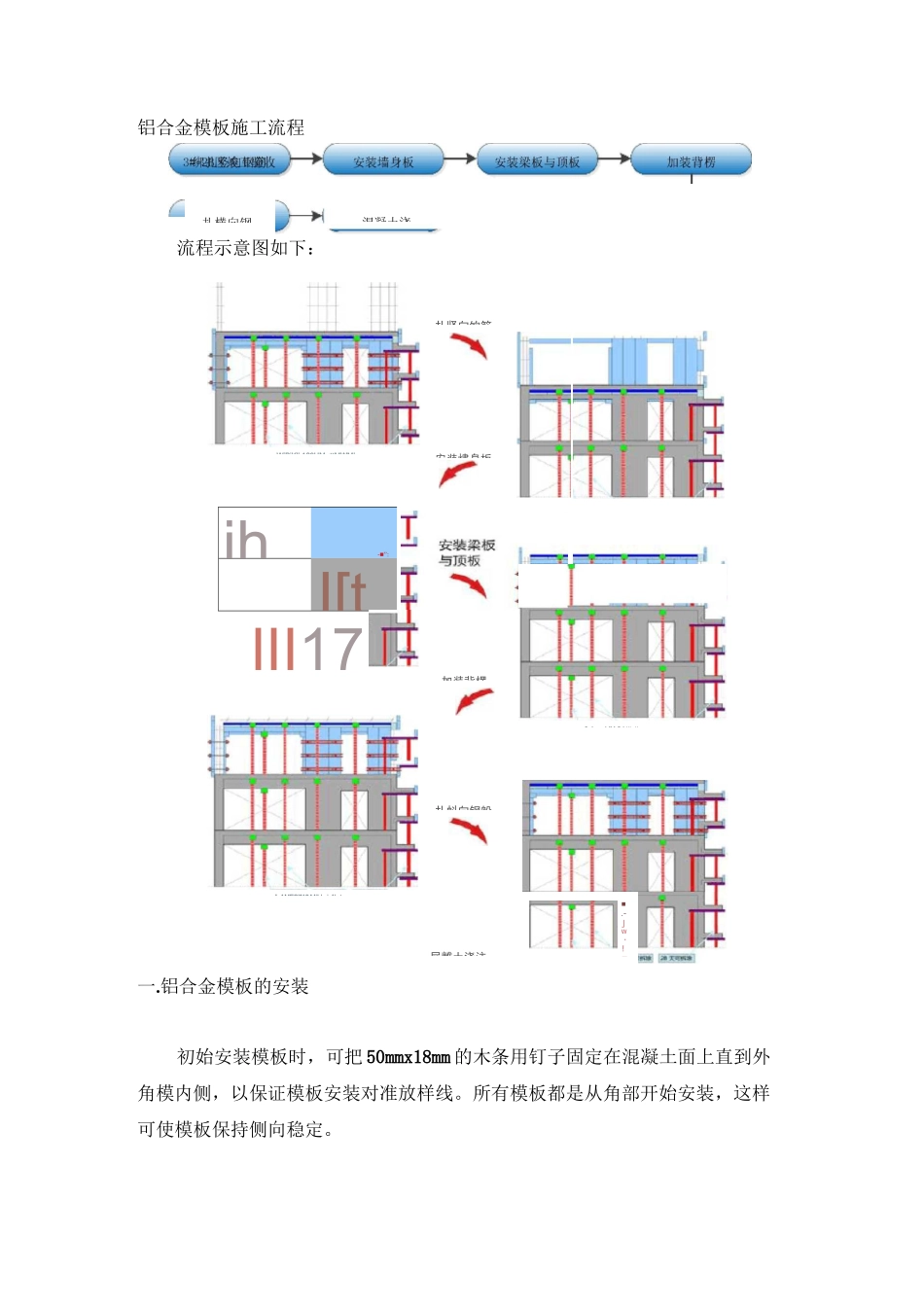 铝合金模板施工流程_第1页