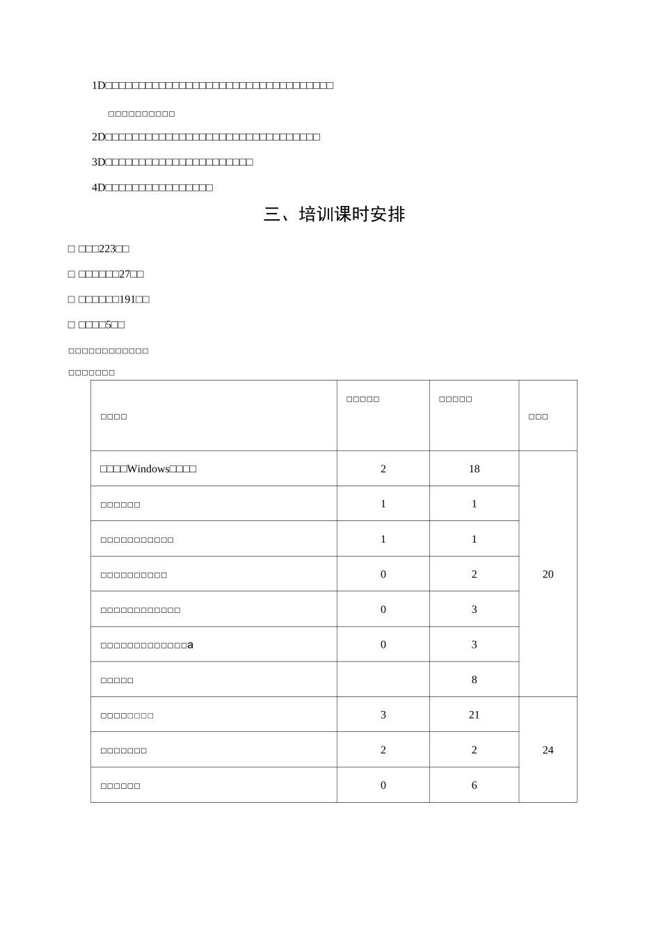 办公软件技能培训教学大纲_第2页