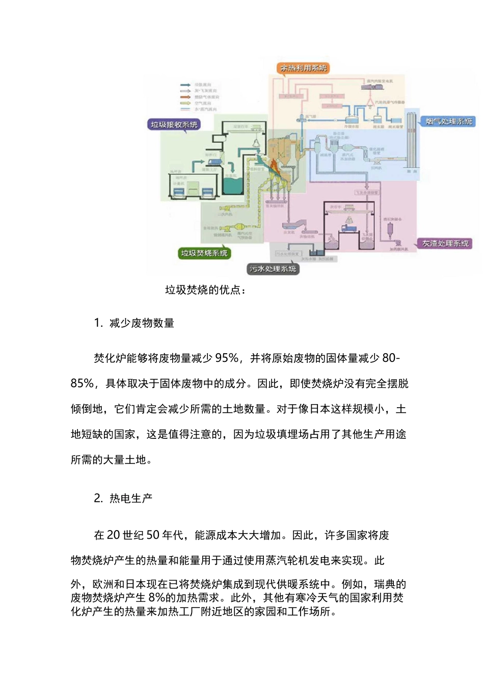 垃圾焚烧的优缺点有哪些？_第2页