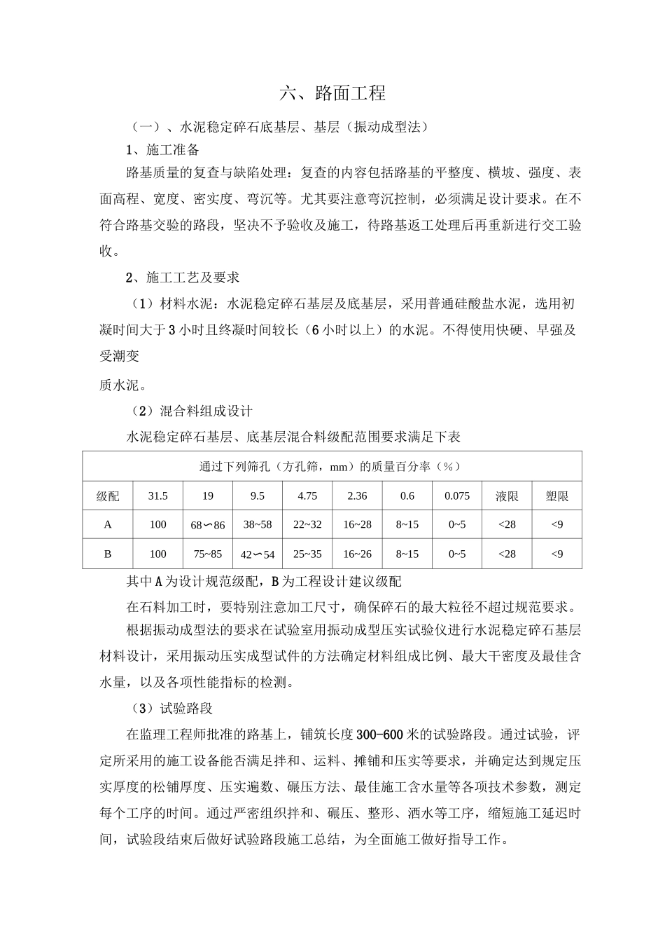路面工程施工方案_第1页