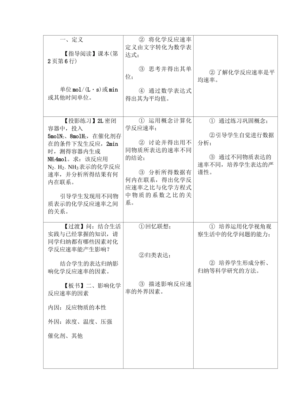 化学反应速率公开课教案_第2页