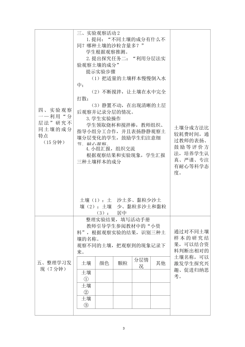 三年级科学《比较不同的土壤》教学设计(2课时)_第3页
