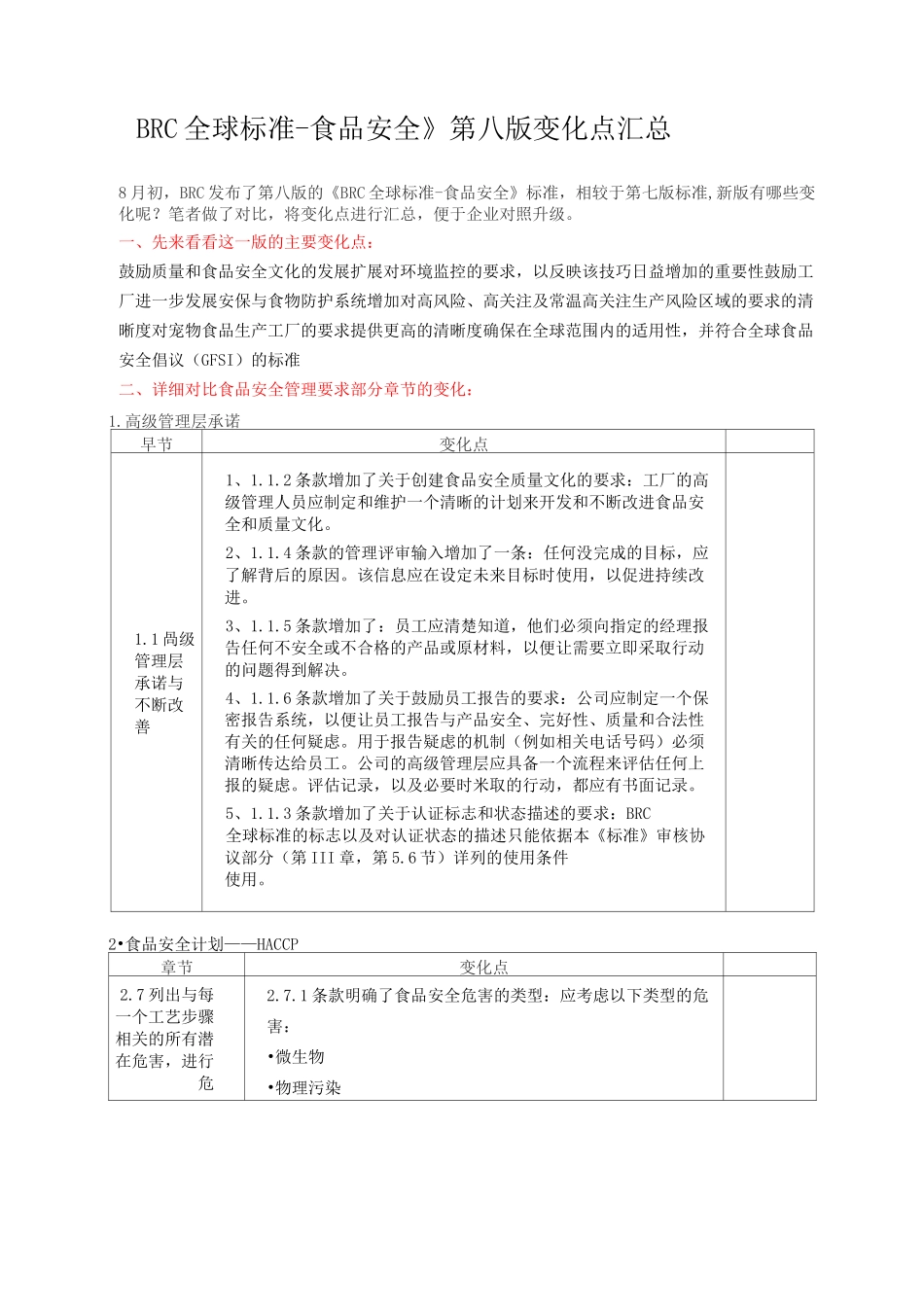《BRC 全球标准-食品安全》第八版变化点汇总_第1页