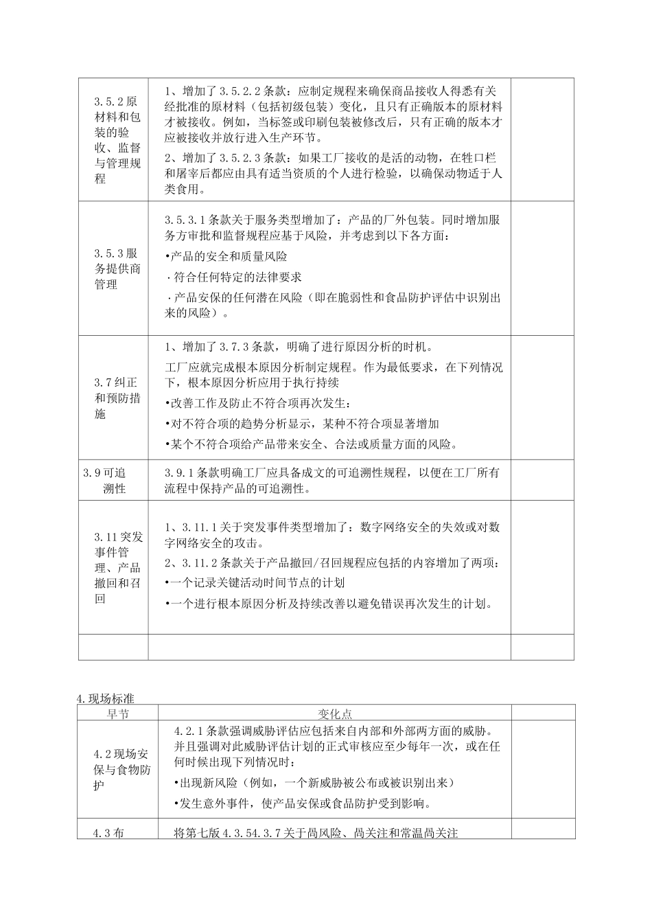 《BRC 全球标准-食品安全》第八版变化点汇总_第3页