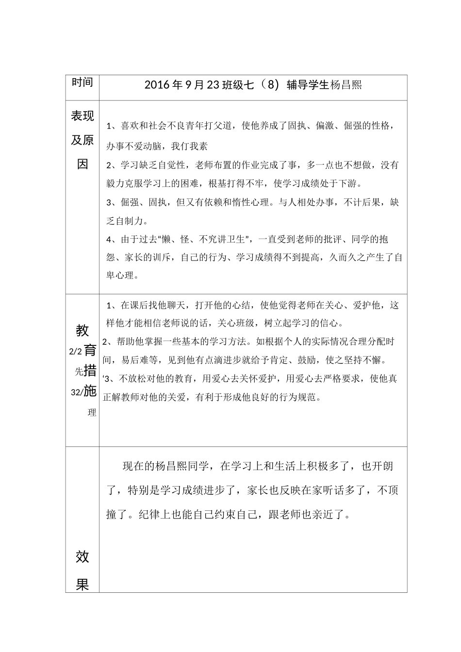 转化后进生记录表_第3页