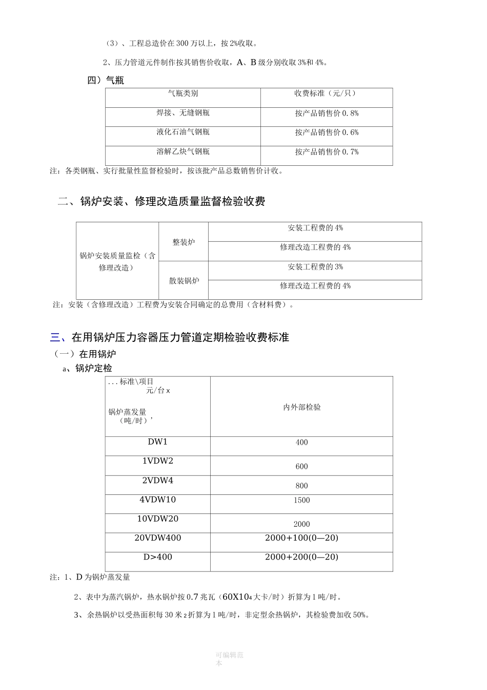 特种设备检验检测收费项目及标准_第2页