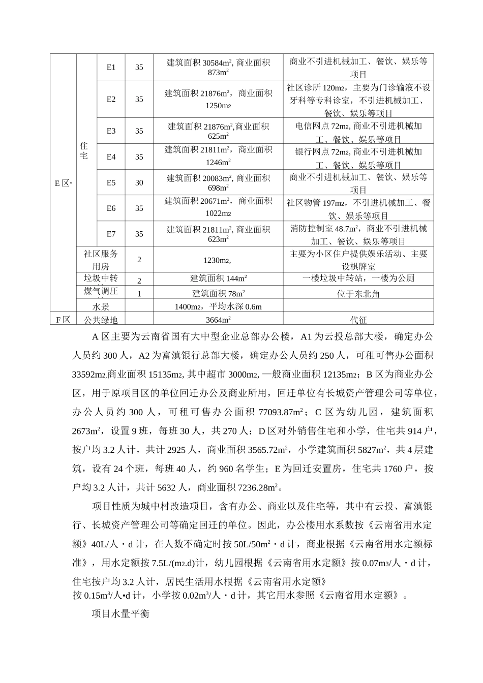 水量平衡图汇总_第3页