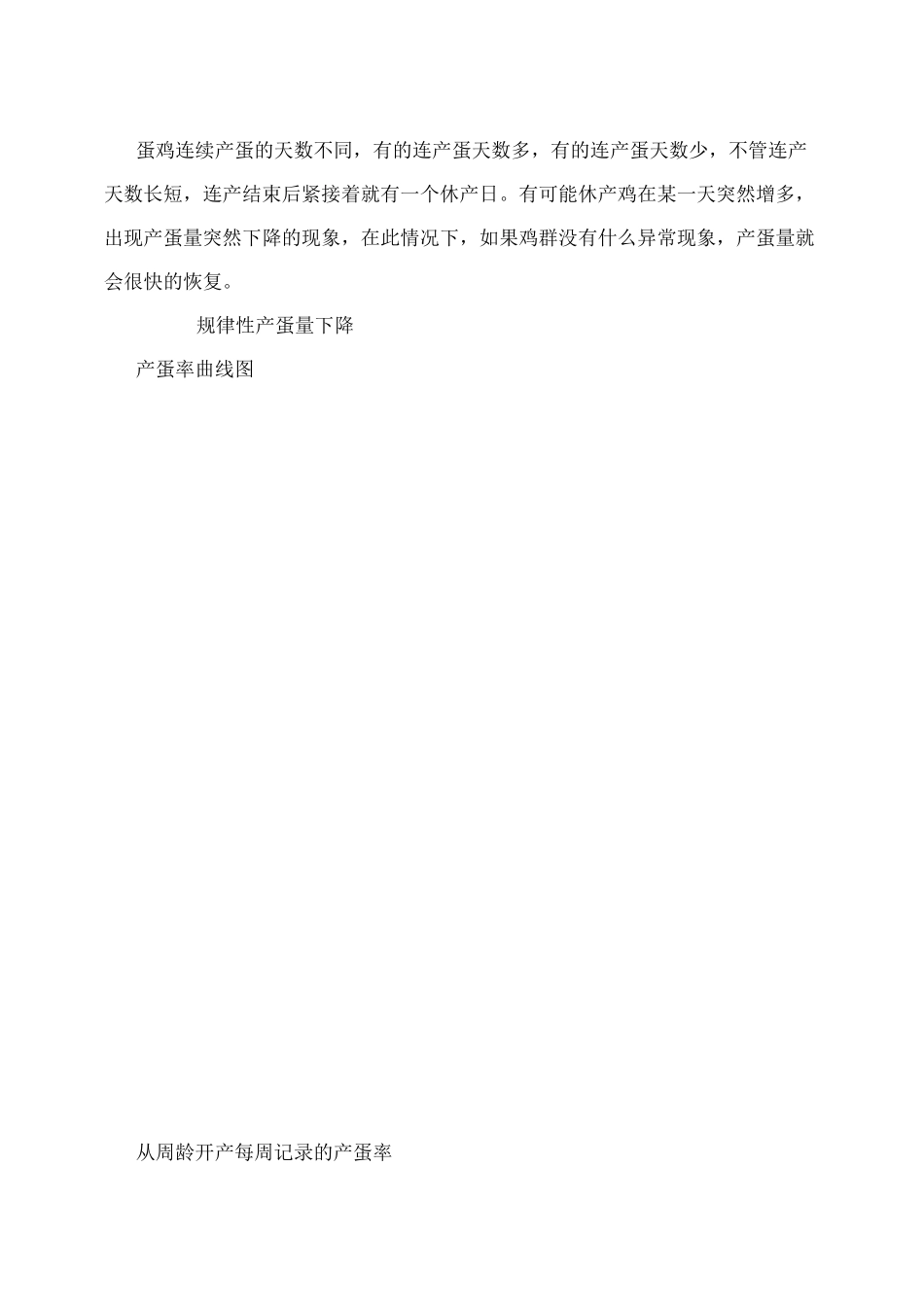 蛋鸡养殖技术_第3页